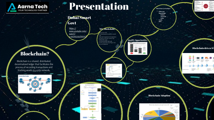 prezi blockchain presentation