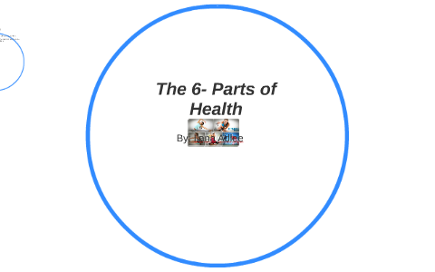 parts of health presentation