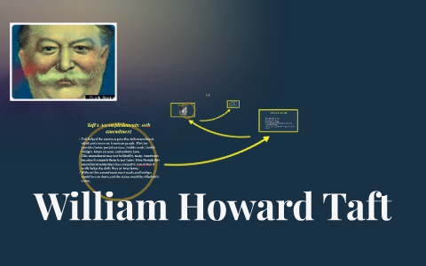 William Howard Taft by Lilian Welch on Prezi