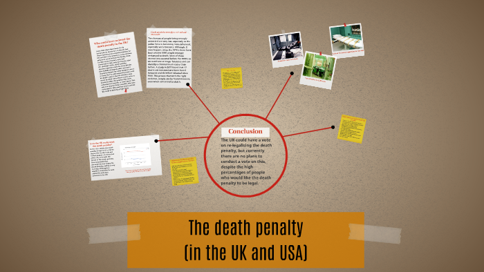 should the death penalty be reintroduced in the uk essay