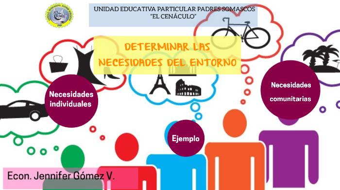 Emprendi y Gest 2. 3 semana by Jennifer Gomez on Prezi