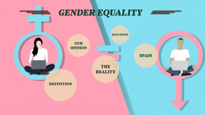 GENDER EQUALITY by Javier Núñez on Prezi