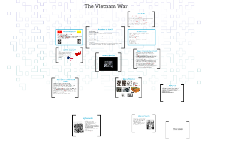 The Vietnam War by Justin Truong on Prezi