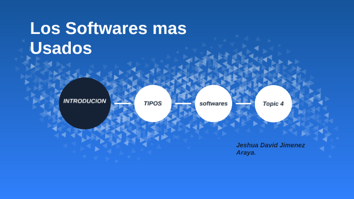 Los Softwares mas usados by David Jimenez