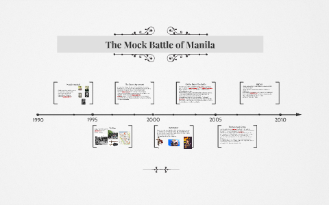 Battle Of Manila Bay Timeline