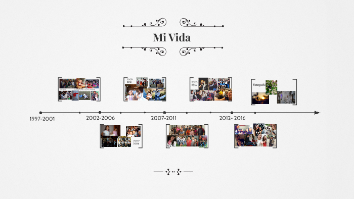 Mi Vida by Daniela Gomez on Prezi