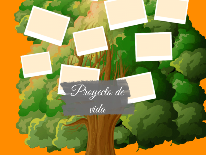 Mi proyecto de vida by ANGIE LILIANA SALGADO RINCON on Prezi