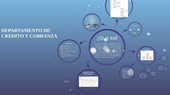 DEPARTAMENTO DE CRÉDITO Y COBRANZA by Valeria Peralta on Prezi