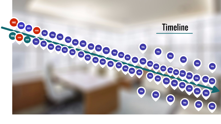 Linea de tiempo by Alejandra Vargas on Prezi