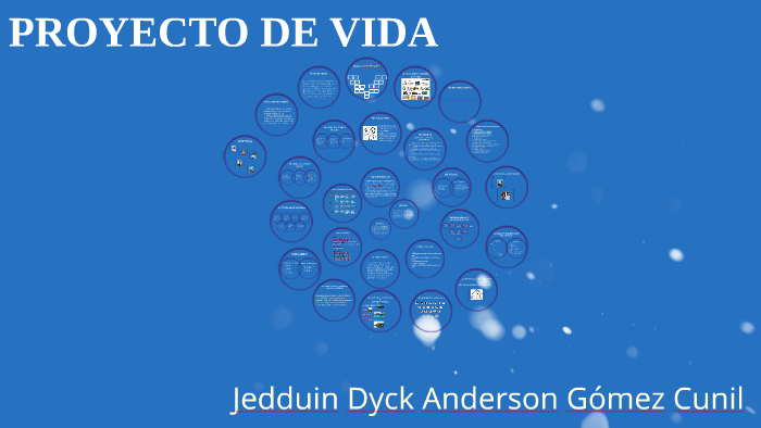 PROYECTO DE VIDA by Anderson Gomez on Prezi