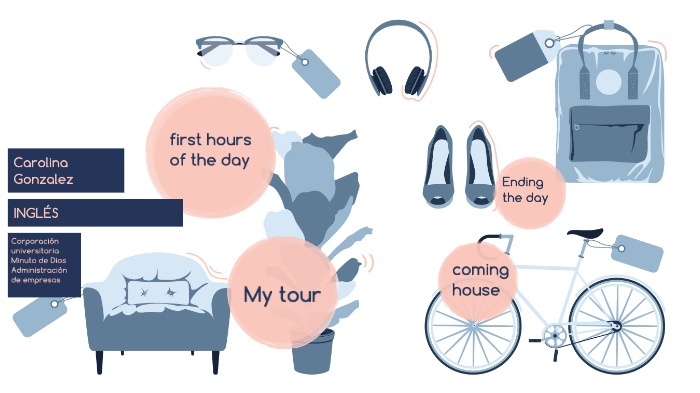MY DAILY ROUTINE by Angie Carolina GONZALEZ SAMUDIO on Prezi