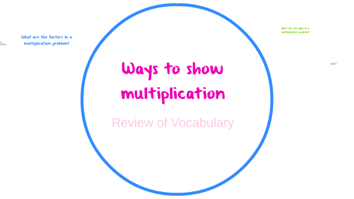 ways-to-show-multiplication-by-molly-thomas