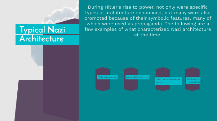 Nazi Architecture By Ira H On Prezi Next