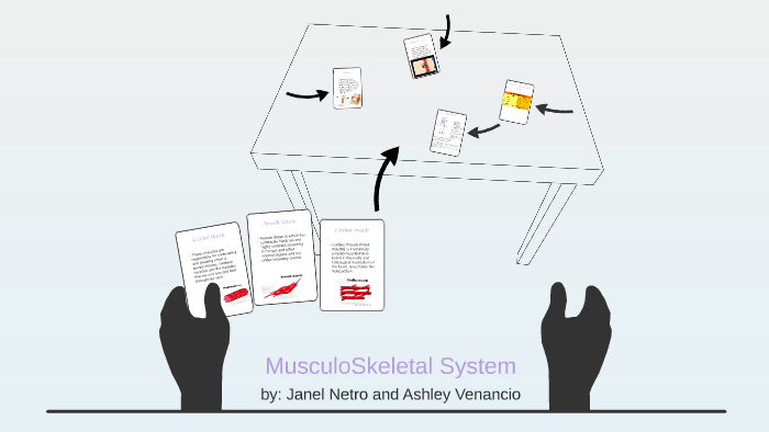 Musculoskeletol System By Janel Gonzalez On Prezi 3578