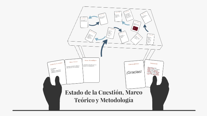 Estado de la Cuestión, Marco Teórico y Metodología by Mauricio Hidalgo