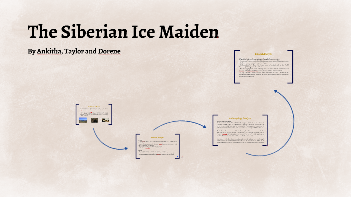 The Siberian Ice Maiden By Thanmaya N On Prezi