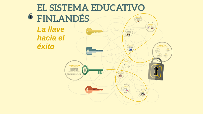 EL SISTEMA EDUCATIVO FINLANDÉS by Elia Álvarez