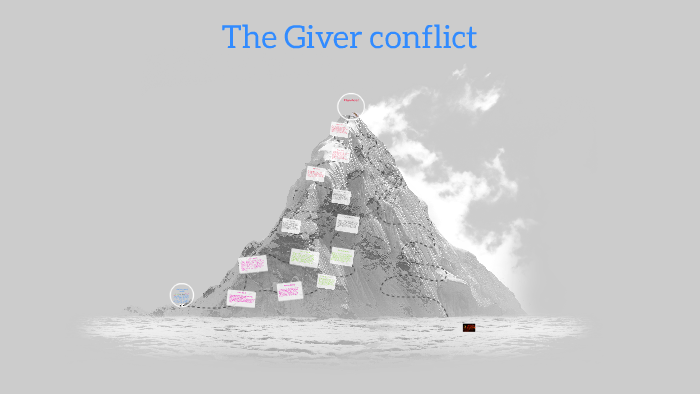 conflicts within the giver and quotes