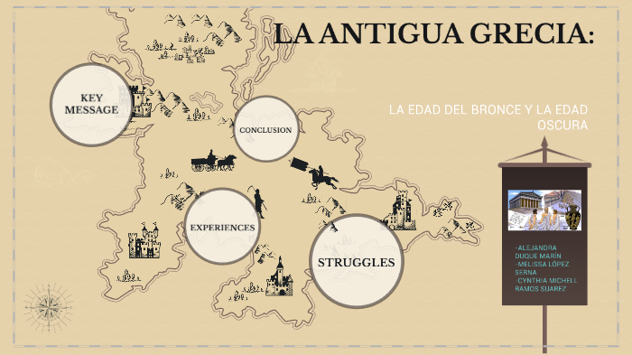 La Antigua Grecia: La Edad del Bronce y la Edad Oscura by melissa lopez