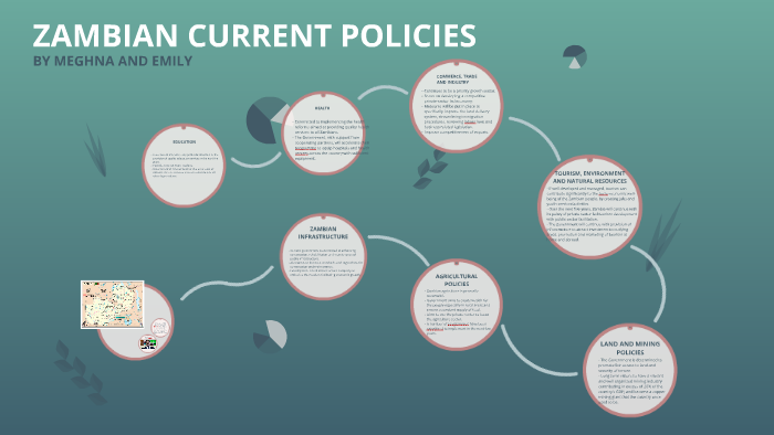 zambian-policies-by