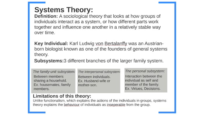 Systemteori definition