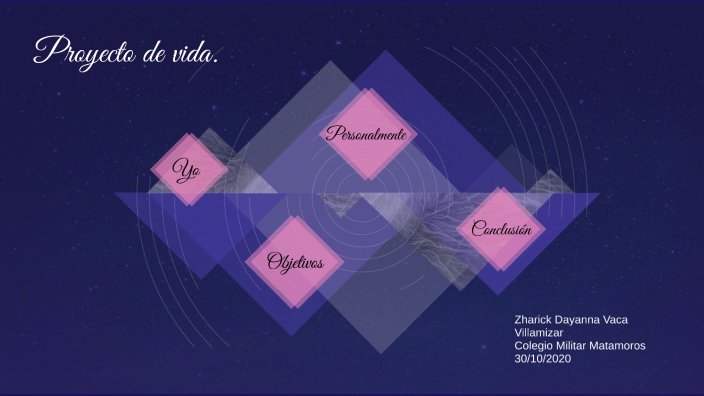 Proyecto de vida by ZHARICK VILLAMIZAR on Prezi