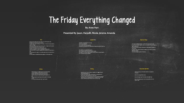 The Friday Everything Changed by Jason Nguyen