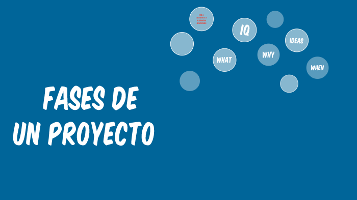 Fases de un proyecto by Set Kemish Vazquez Castillo on Prezi
