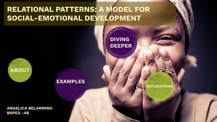 Relational Patterns Examples RELATIONAL PATTERNS IMPLICATIONS by ANGELICA BELARMINO on Prezi