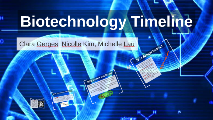 Biotechnology Timeline by Michelle Lau on Prezi