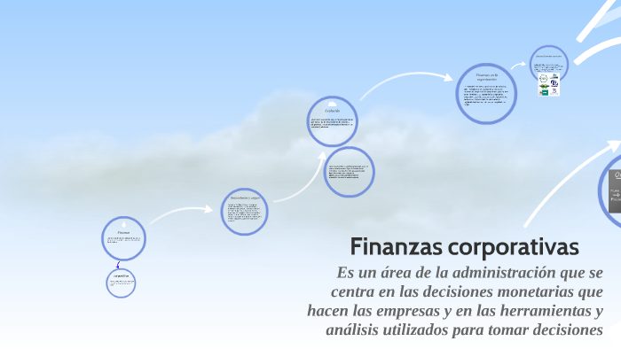 Finanzas corporativas by Arely gonzalez on Prezi