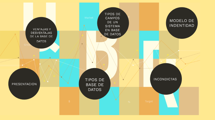 consulta sobre la base de datos by ivon alexandra sanabria quezada on Prezi