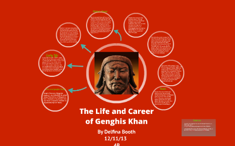 The Life and Career of Genghis Khan by Delfina Booth