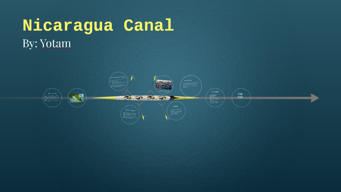 Nicaragua Canal by yotam ben ziv on Prezi