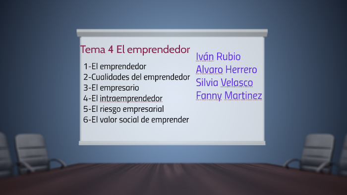 Tema 4 El emprendedor by Alvaro Ivan Herrero Rubio on Prezi
