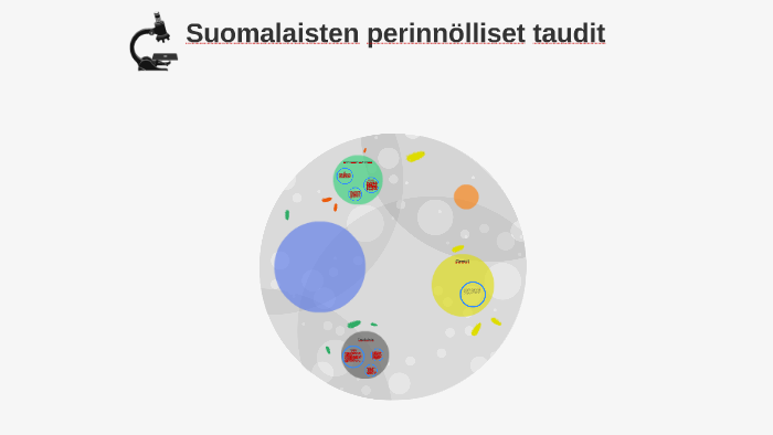 Suomalaisten perinnölliset taudit by Aleksi Makkonen