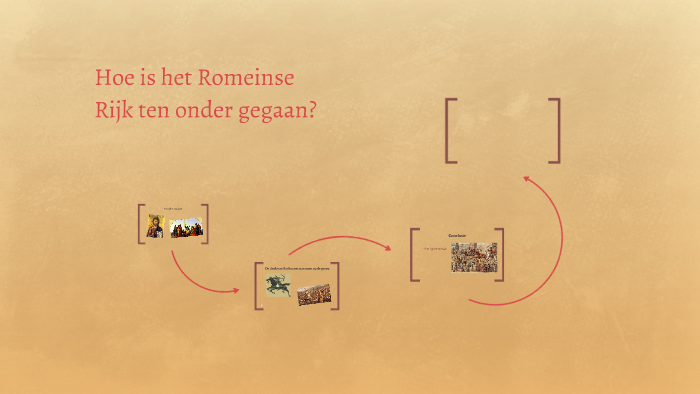 Hoe is het Romeinse Rijk ten onder gegaan? by milo lewinsky on Prezi