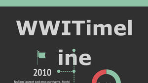 World War II Timeline by Brandon Taylor on Prezi Design