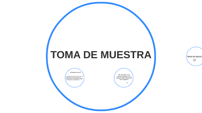 IMPORTANCIA Y DIFICULTAD EN LA TOMA DE MUSTRA by Jorge Aguilar