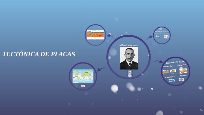 TECTÓNICA DE PLACAS; by Fatima Ibraimova on Prezi