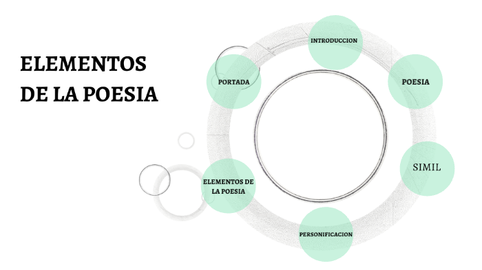 Elementos De La Poesia by Juan Esteban Caro Sanchez on Prezi