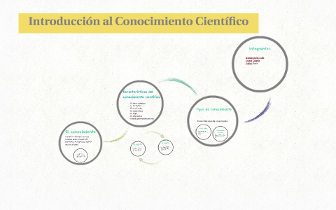 Introducción al Conocimiento Científico by Ornella Giuliana on Prezi Next