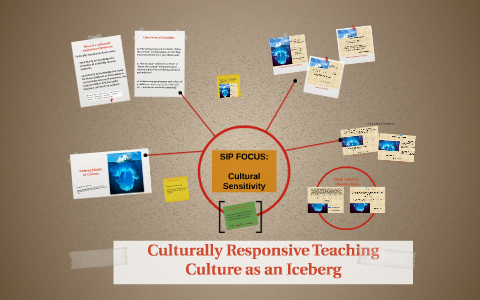 Culturally Responsive Teaching by Eileen McElrath on Prezi
