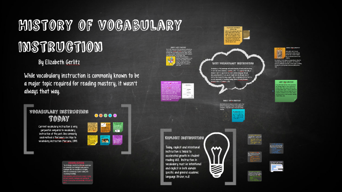 history-of-vocabulary-instruction-by-elli-gerlitz