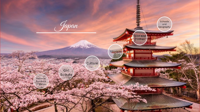 Japan - World Thinking Day by Kori Burns on Prezi