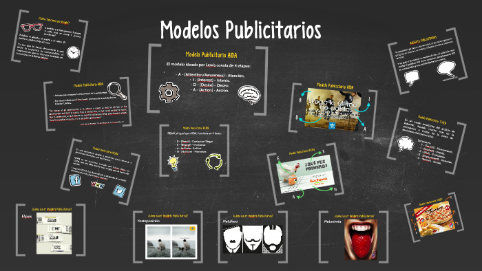 Modelos Publicitarios By Javier Molina