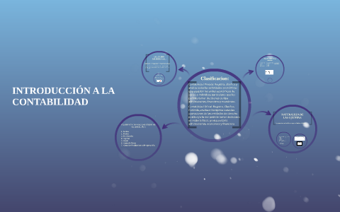 INTRODUCCIÓN A LA CONTABILIDAD by Fernanda Diaz Torres on Prezi
