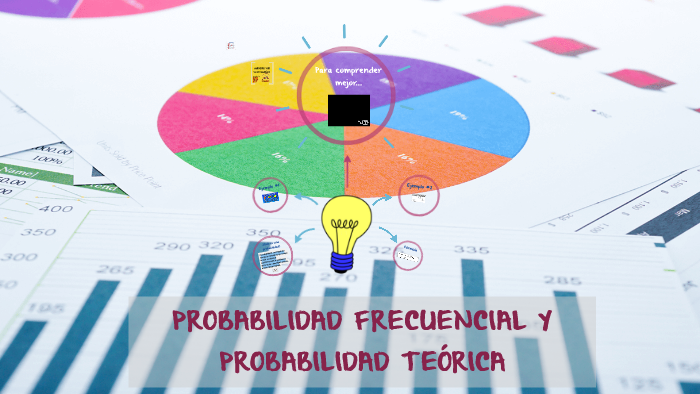 PROBABILIDAD FRECUENCIAL Y PROBABILIDAD TEÓRICA by maria rojas on Prezi