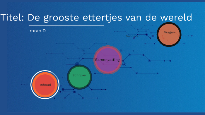 De grootste ettertjes van de wereld by oHanan Iabdallatene on Prezi