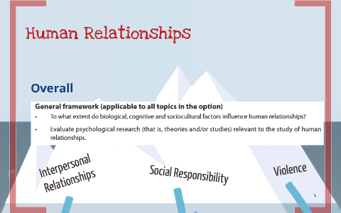 Ib Psych Human Relationships Goals By Eric Hillebrand On Prezi